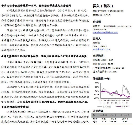 Ĵý-600373-䶨,ת˼·ӿ