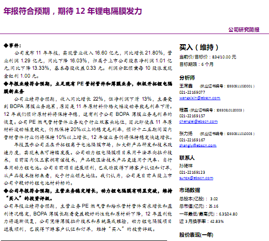 ��������-002108-�걨����Ԥ�ڣ��ڴ�12��﮵��Ĥ����