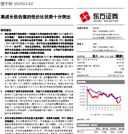 -002503-߳ɳ͹ֵԼ۱ʮͻ