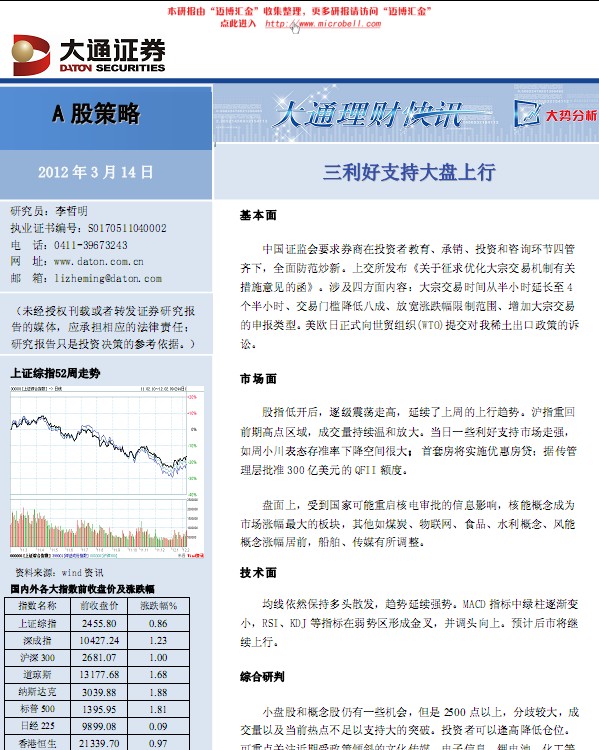 ������֧�ִ�������