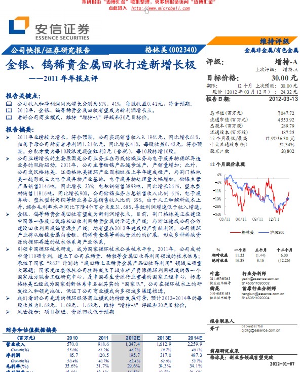 ������-002340-��������ϡ��������մ�����������