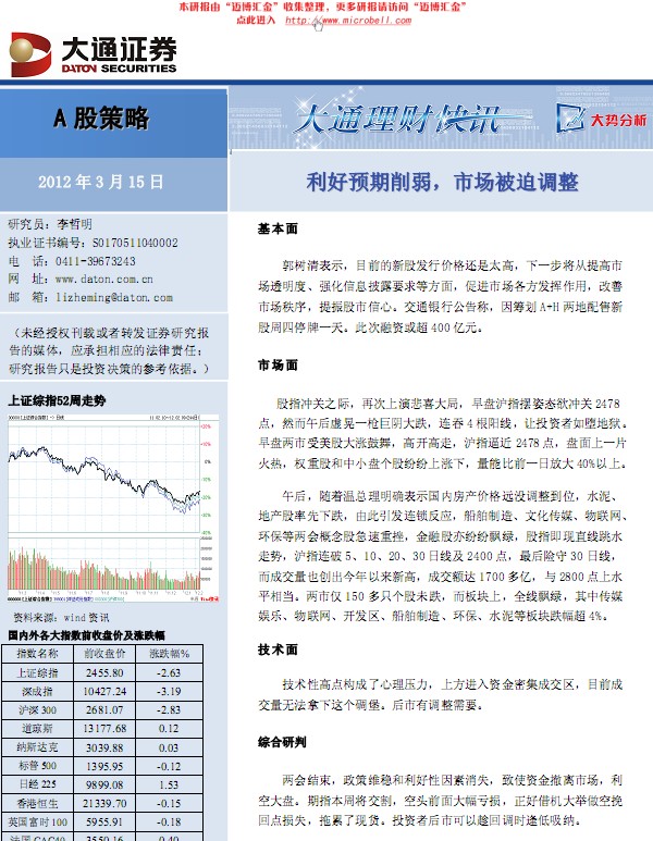 ����Ԥ�������г����ȵ���