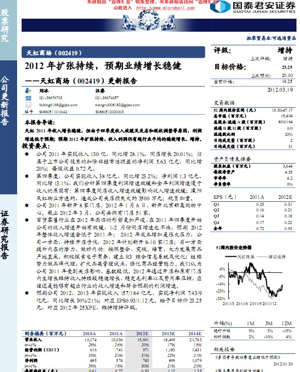 ����̳�-002419-2012�����ų���,Ԥ��ҵ�������Ƚ�