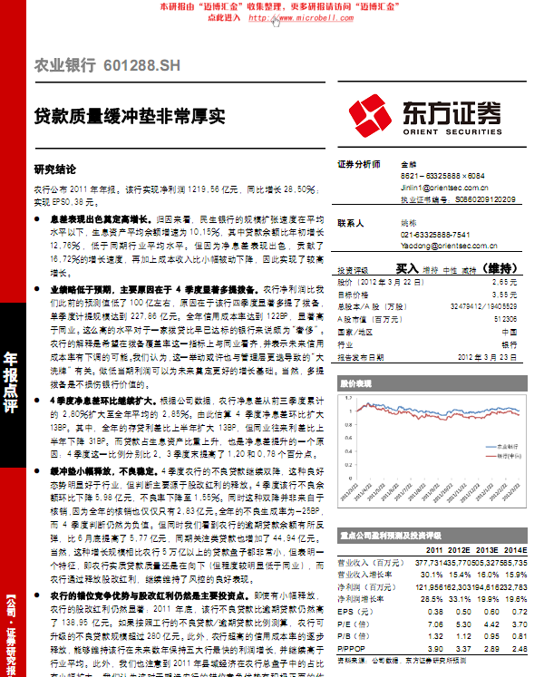 ũҵ����-601288-�������������ǳ���ʵ