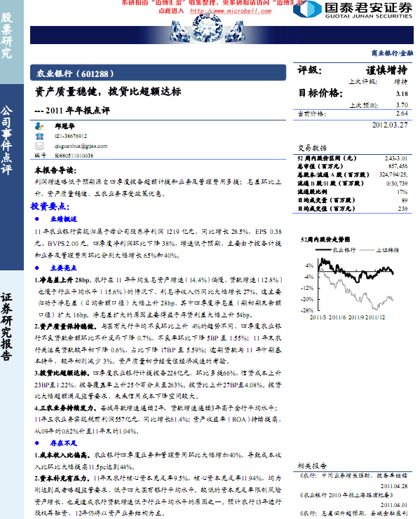 ũҵ����-601288-�ʲ������Ƚ��������ȳ�����