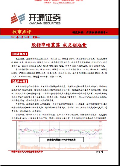 证券_开源证券软件下载_陕西开源证券官网 - 图