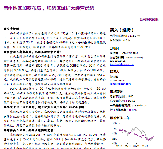 ����̳�-002419-���ݵ������ܲ���,ǿ����������Ӫ����