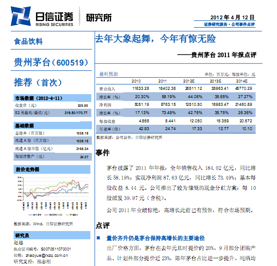 ����ę́-600519-ȥ���������,�����о�����