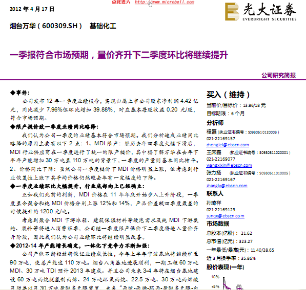 ̨-600309-һгԤ,¶ȻȽ