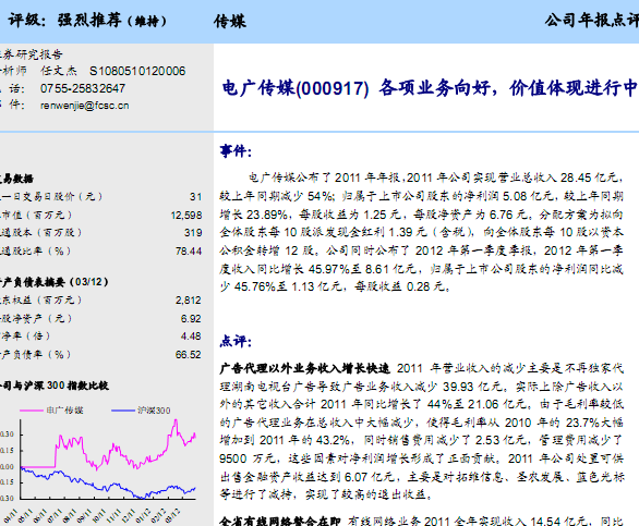 㴫ý-000917-ҵ,ֵֽ