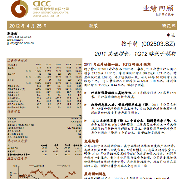 -002503-2011,1Q12ԵԤ