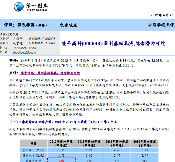 ¡ƽ߿-000998-ӯʵ,Ǳ