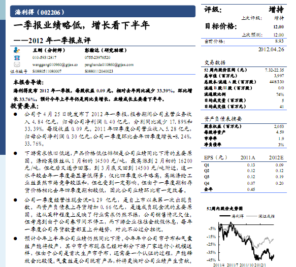 ������-002206-һ����ҵ���Ե�,�������°���