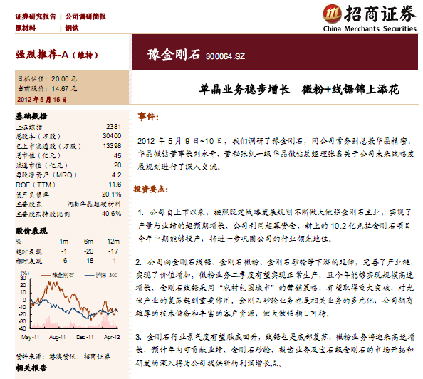 ԥʯ-300064-ҵȲ,΢+߾