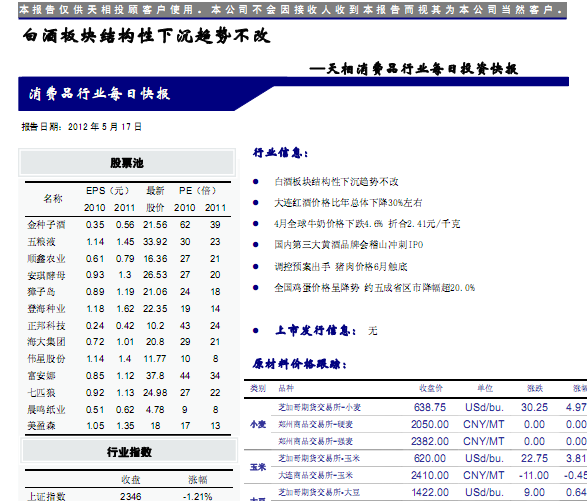 ����Ʒ��ҵ�о����棺����Ʒ��ҵÿ��Ͷ�ʿ챨���׾ư��ṹ���³����Ʋ���