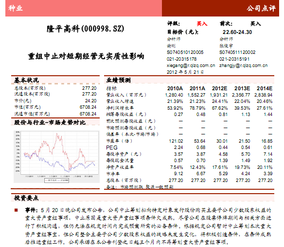 ¡ƽ߿-000998-ֹԶھӪʵӰ