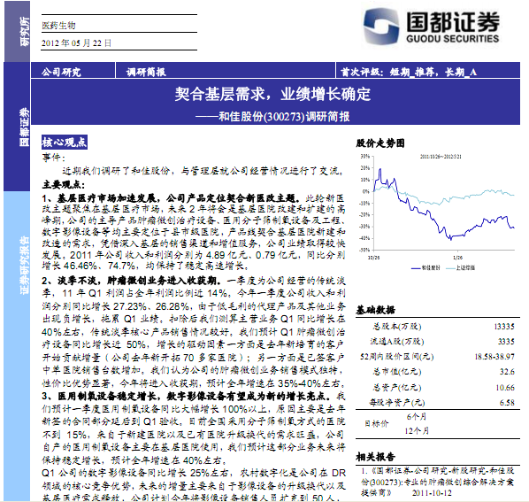 ͼѹɷ-300273-ϻ,ҵȷ