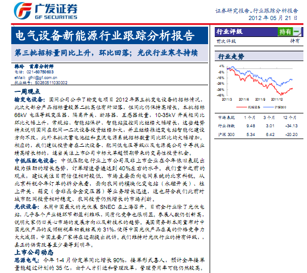 �����豸����Դ��ҵ�о����棺�����豸����Դ��ҵ���ٷ������棺�������б���ͬ�����������Ȼ��䣻�����ҵ��������