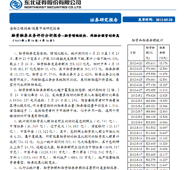 �о����棺������ȯҵ�����۷������棺���������Ͽ졢�������Դ��¸�