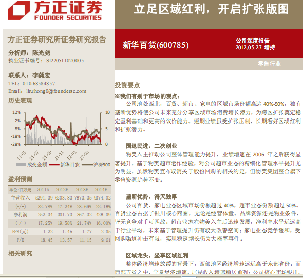 �»��ٻ�-600785-�����������,�������Ű�ͼ