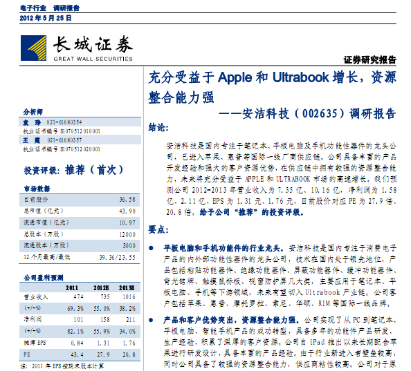 Ƽ-002635-б棺AppleUltrabook,Դǿ