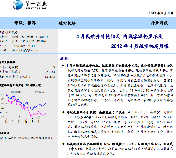 ջҵо棺ջҵ4񺽲죬߿ԴԲ