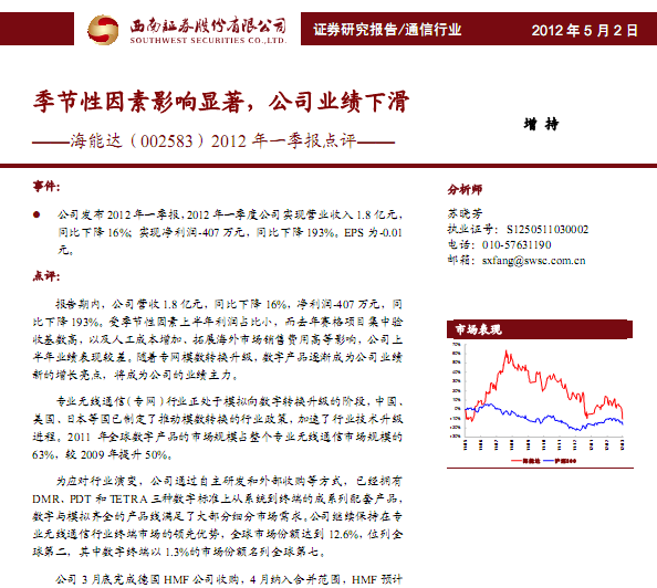 ���ܴ�-002583-����������Ӱ������,��˾ҵ���»�