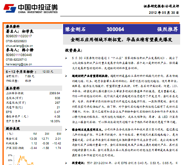 ԥʯ-300064-ʯӦ򲻶ؿ,ҵȱ