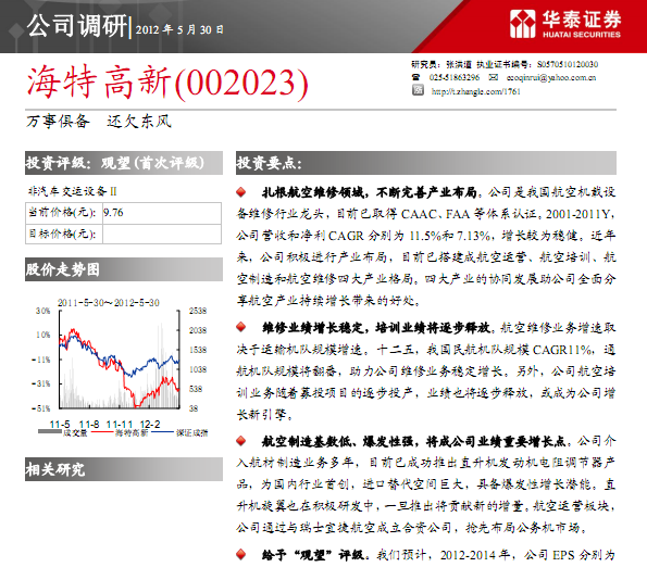 ���ظ���-002023-���¾㱸,��Ƿ����