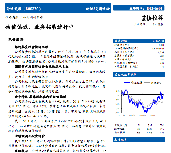 ���˷�չ-600270-��ֵƫ�͡�ҵ����չ������