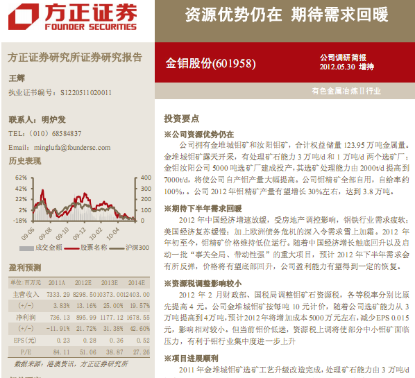 ����ɷ�-601958-��Դ��������,�ڴ������ů