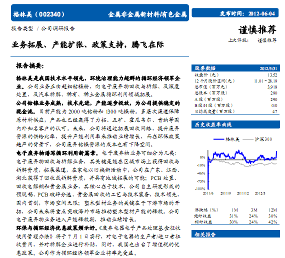 ������-002340-ҵ����չ���������š�����֧��,�ڷ��ڼ�