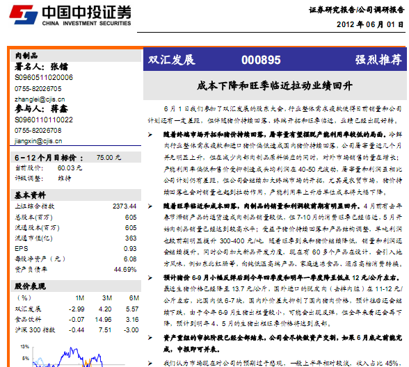 ˫㷢չ-000895-ɱ½ٽҵ