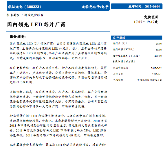 ���ӹ��-300323-��������LEDоƬ����