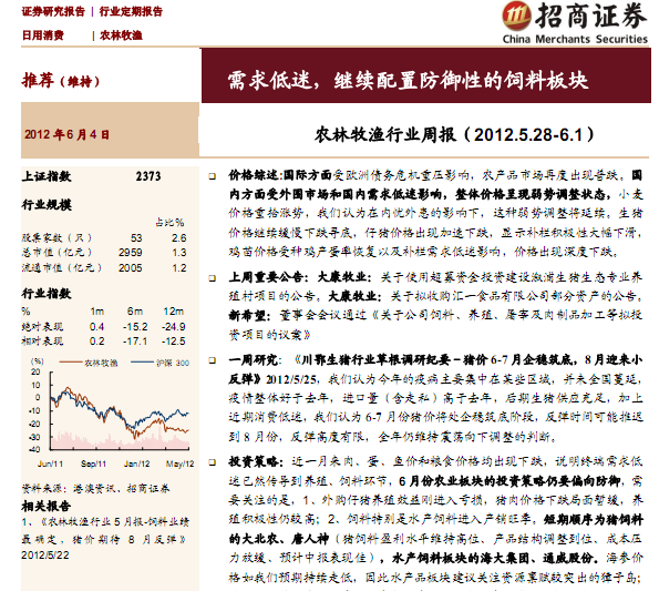 ũҵо棺ũҵܱ2012.5.28~6.1ԣZԵϰ