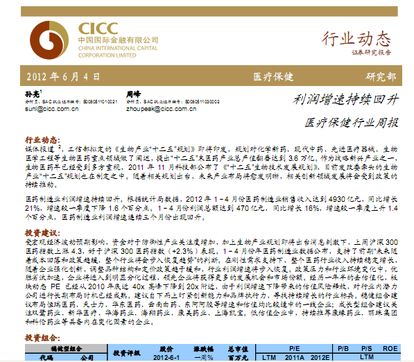 ҽƱҵо棺ҽƱҵܱٳ