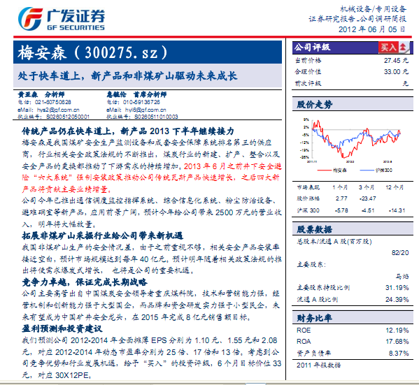 ÷ɭ-300275-ڿ쳵,²Ʒͷúɽδ