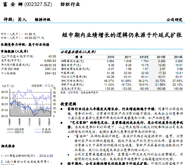 ������-002327-������ҵ���������߼�����Դ������ʽ����