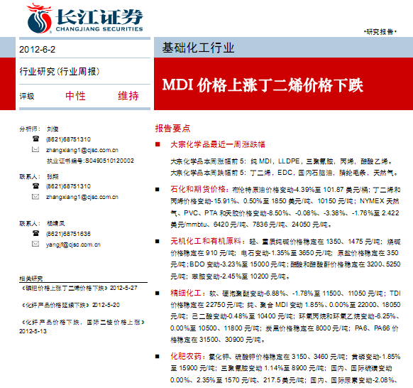 ҵо棺ҵܱMDI۸Ƕϩ۸µ