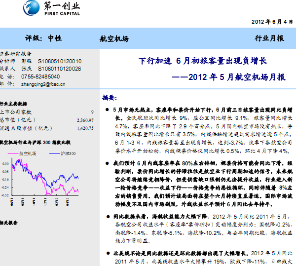 ջҵо棺ջҵ5±м٣6³ÿָ