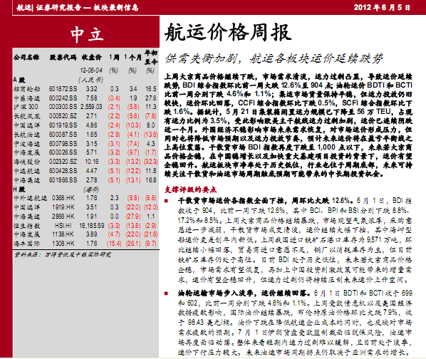 ҵо棺˼۸ܱʧӾ硡˸˼