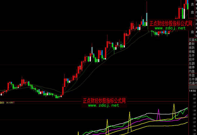 ǻսһ1020ϵͳʵսָ깫ʽ