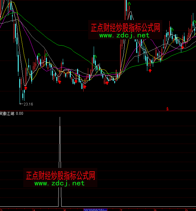 通达信笑傲江湖吸筹抄底指标公式