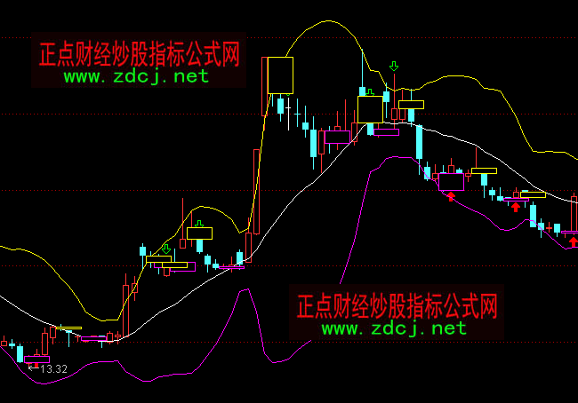 通达信布林天地买卖主图指标公式
