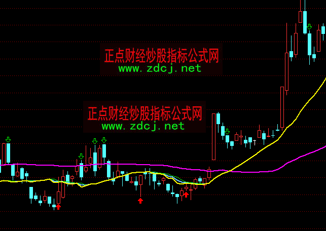 通达信博杀生命线主图指标公式