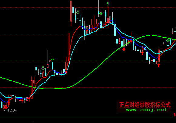 通达信升降机主图波段买卖指标公式