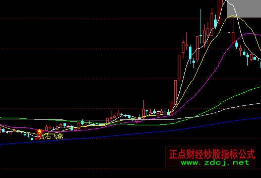 ͨ����ʥ��ʯ֮��ʯ������ͼ���ָ�깫ʽ