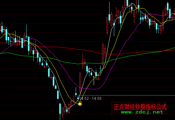 ͨ������һ����ˮ¥��ͼ���ָ�깫ʽ