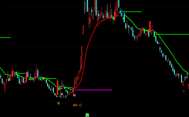 ͨųӶͼֹɳֱָ깫ʽ