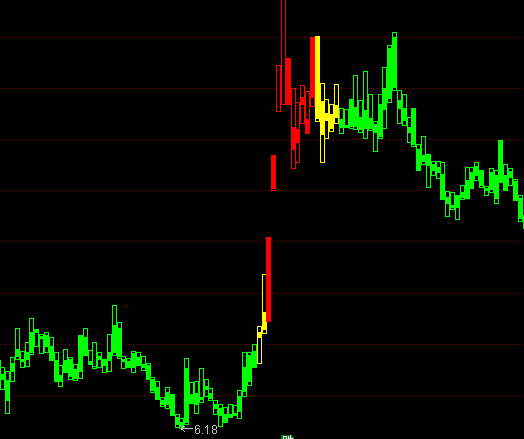 ֻͨǿͼֹɳֱָ깫ʽ